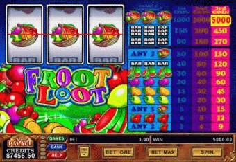 Froot Loot